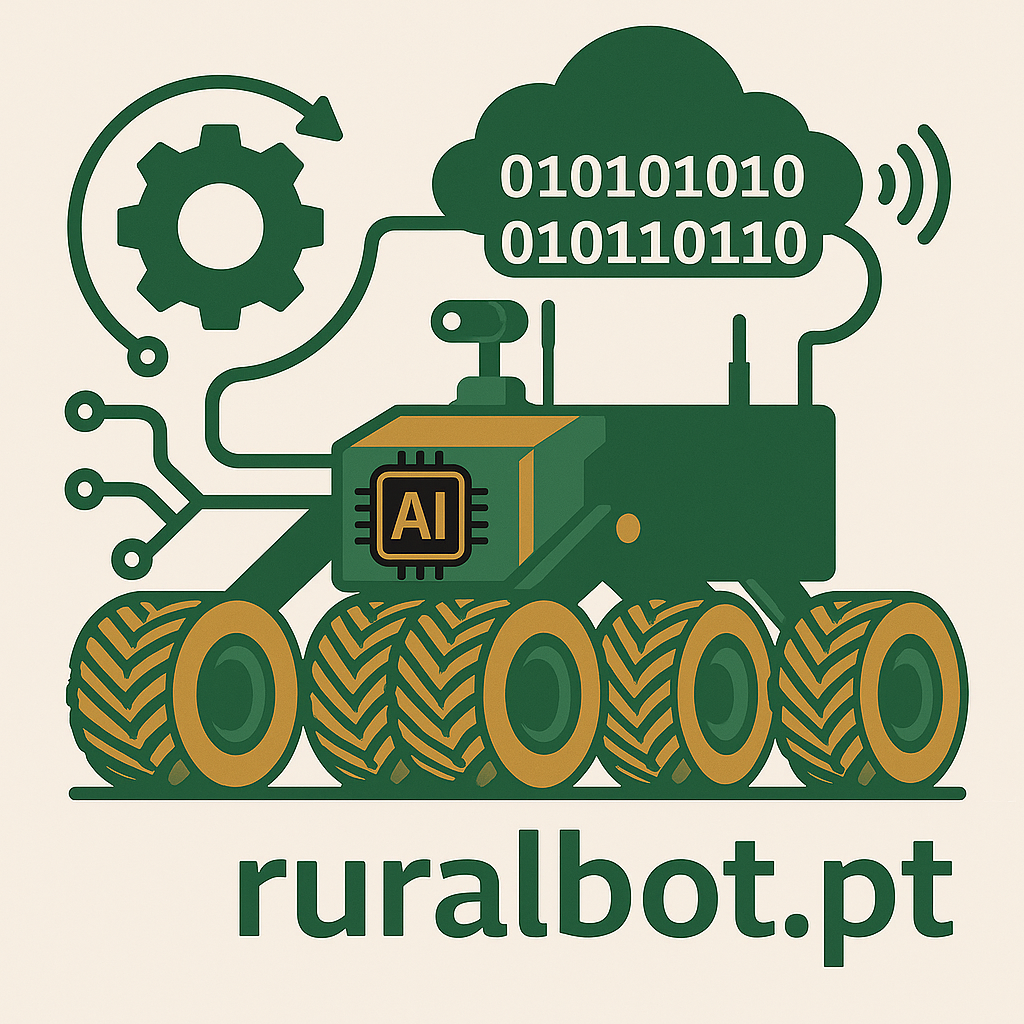 RuralBot Logo